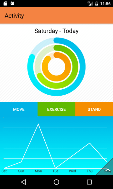 UI for Android - Radial Gauge UI for Android - Radial Gauge