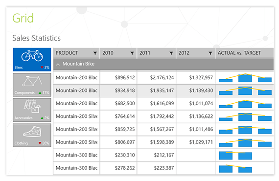 uwp-datagrid-beta