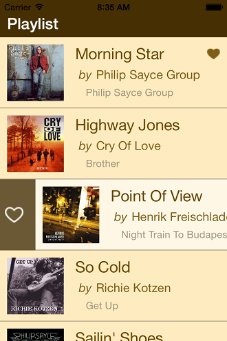 ListView for Xamarin.Forms.iOS Fav