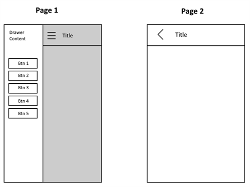 xamarin-sidedrawer-design xamarin-sidedrawer-design