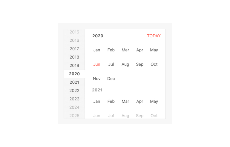 Kendo UI for Angular - Calendar Active View