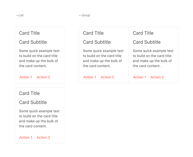 Kendo UI for Angular Card - Custom Layout