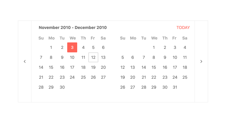 Kendo UI for Angular MultiViewCalendar - Focused Dates