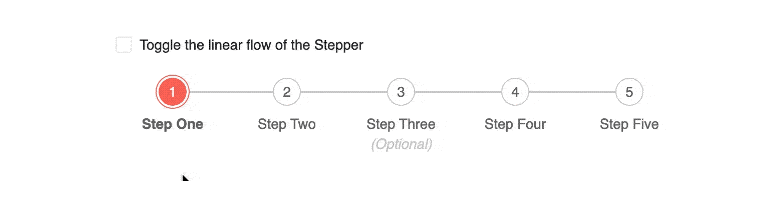 Kendo UI for Angular Stepper - Linear Flow