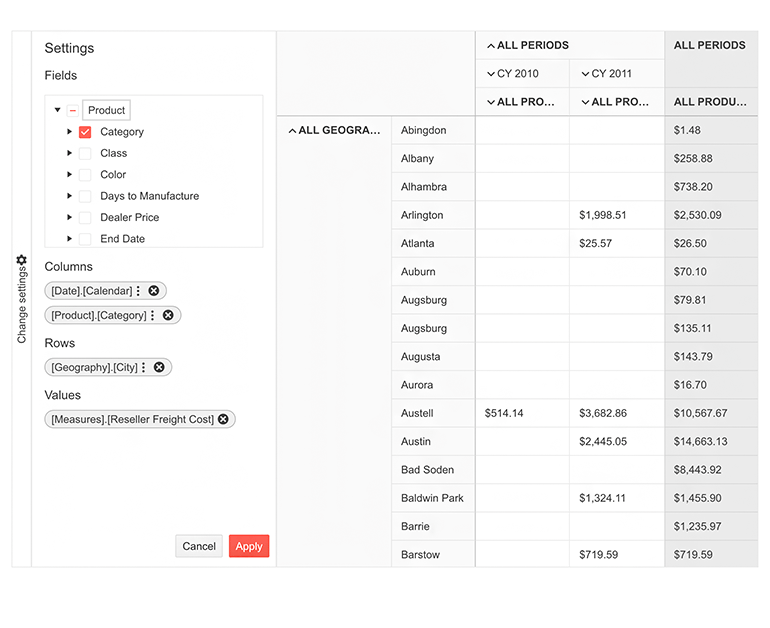 Angular Pivot Grid Configuration Panel