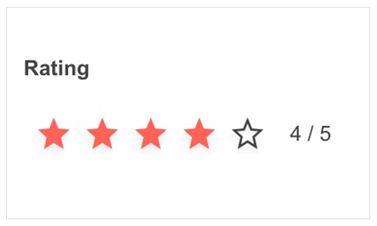 Rating