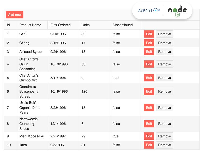 KendoReact Data Grid Full Stack Sample