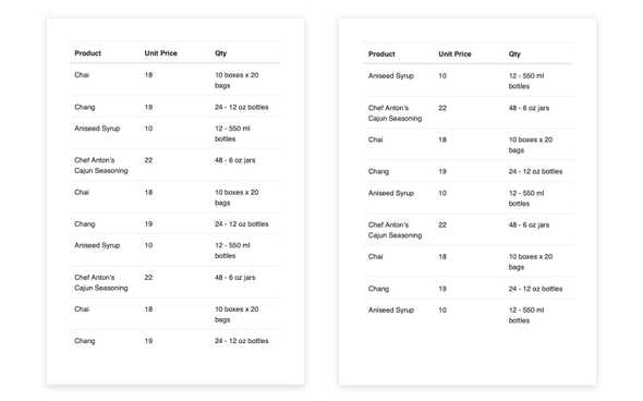 vue-pdf-component-processing-repeated-table-headers