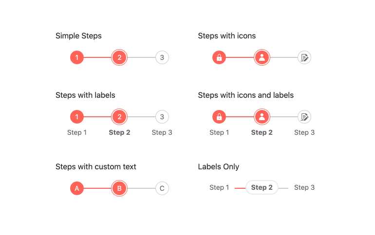 layouts-vie-stepper-component