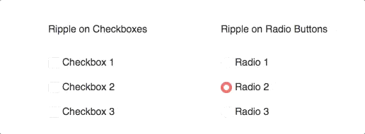 002-ripple-effect Ripple effect