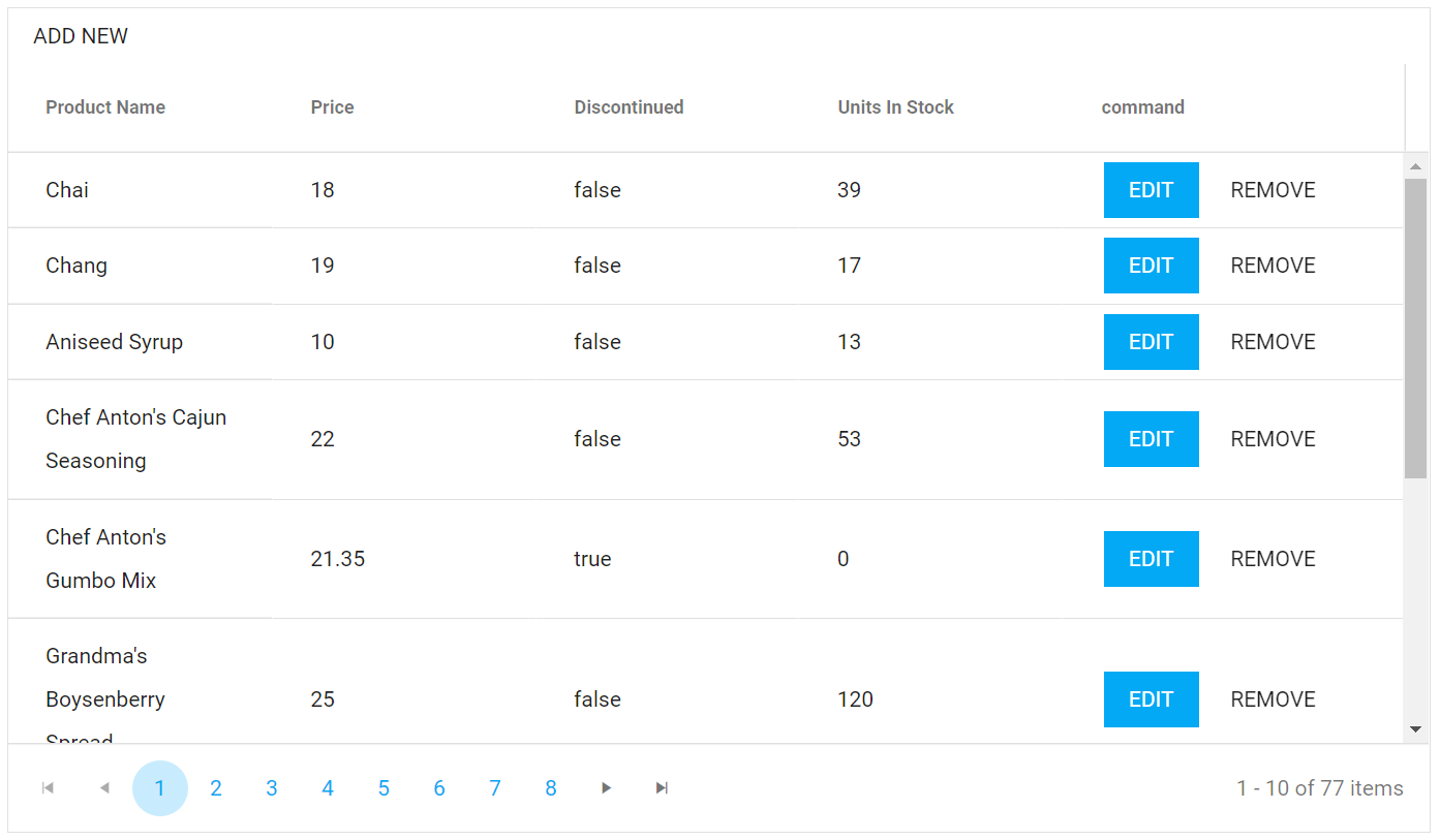 Telerik And Kendo UI Theme Customization Demo