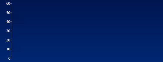 3_Area_Reveal 3_Area_Reveal
