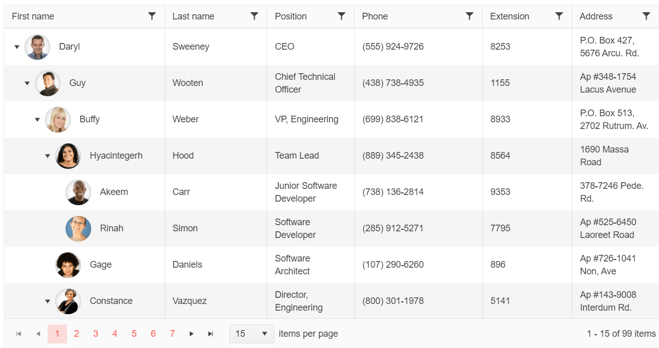 Telerik UI for ASP.NET Core TreeList Overview