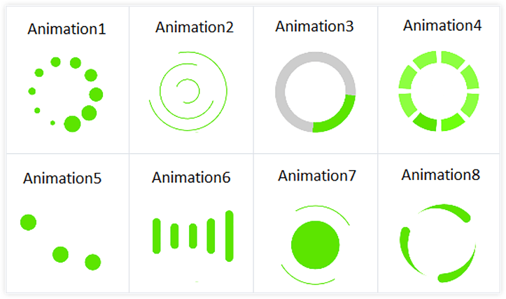 Telerik UI for Xamarin - BusyIndicator - Animations