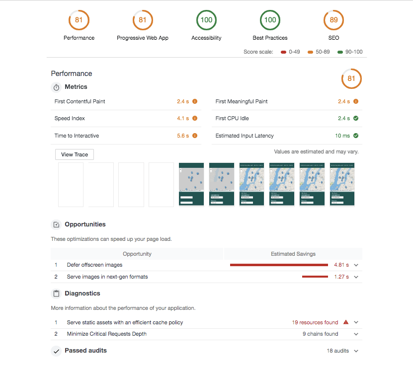 A section of the lighthouse performance audit report