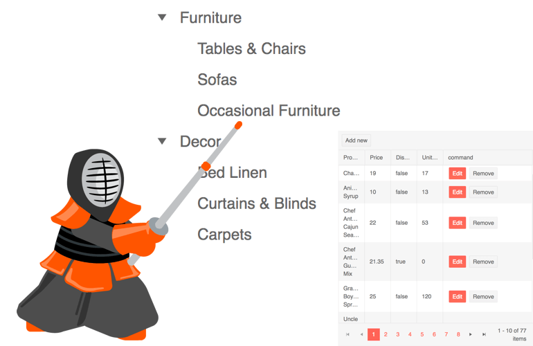 Angular Component Kendo Ui For Angular vrogue.co