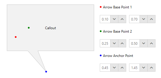 Arrow Points Custom