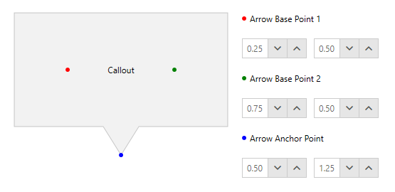 Arrow Points Defaults Arrow Points Defaults