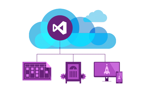 ASP.NET Core 1.0