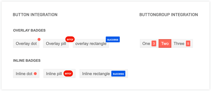 Telerik UI for ASP.NET Core Badge Component Button and ButtonGroup Integration