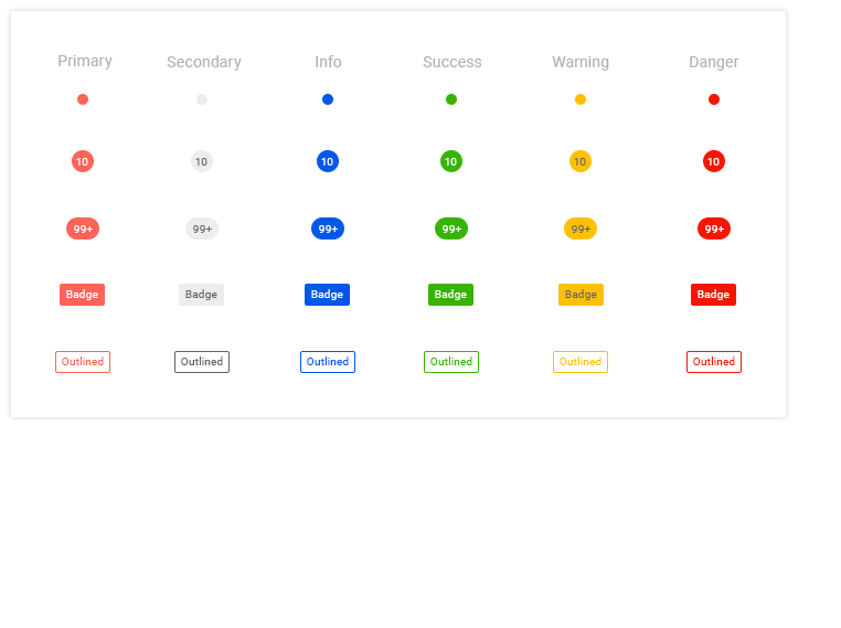 Badge-Configurable-appearance-asp-net-mvc