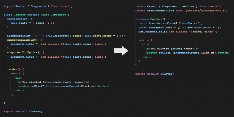 A Guide to Unmounting Components in React Using Hooks