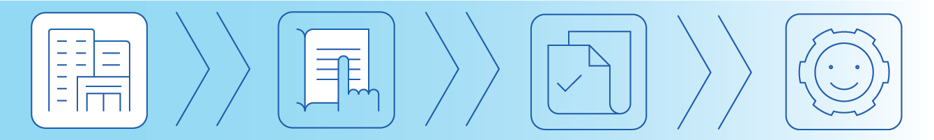 Best Practices for Your Organization Best Practices for Your Organization
