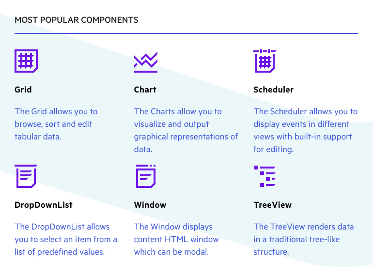 Telerik UI for Blazor Demos Hub Page Telerik UI for Blazor Demos Hub Page