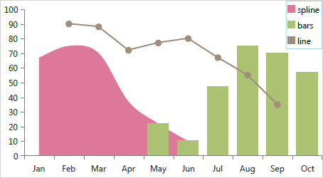 ChartViewInPdfReader