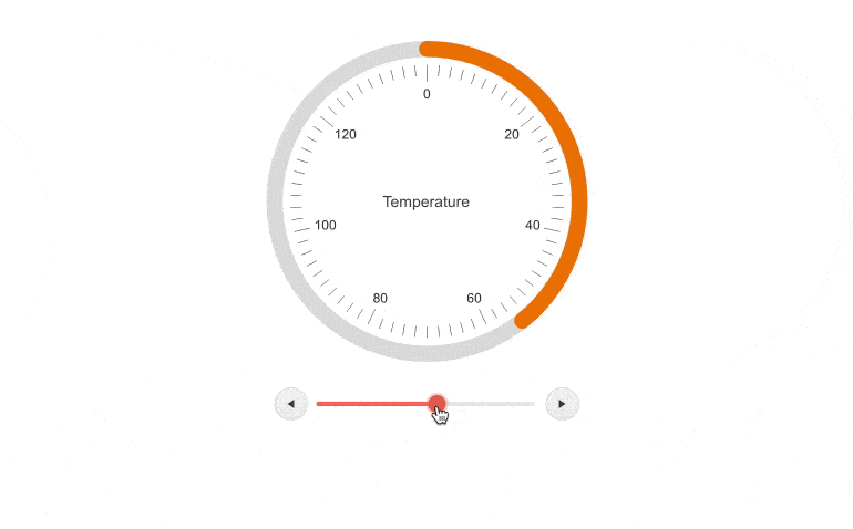 A Circular Gauge shows temperature. A slider at the bottom is adjusted from 56 to 25, and the gauge correspondingly shrinks its orange arc highlight of the gray circle border.
