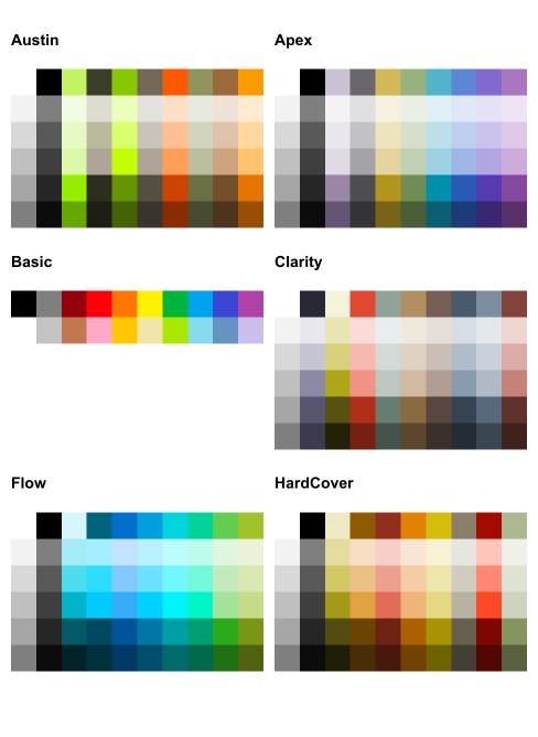 Telerik ASP.NET Core ColorPalette Component Color Presets