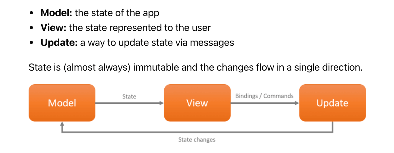 CometState