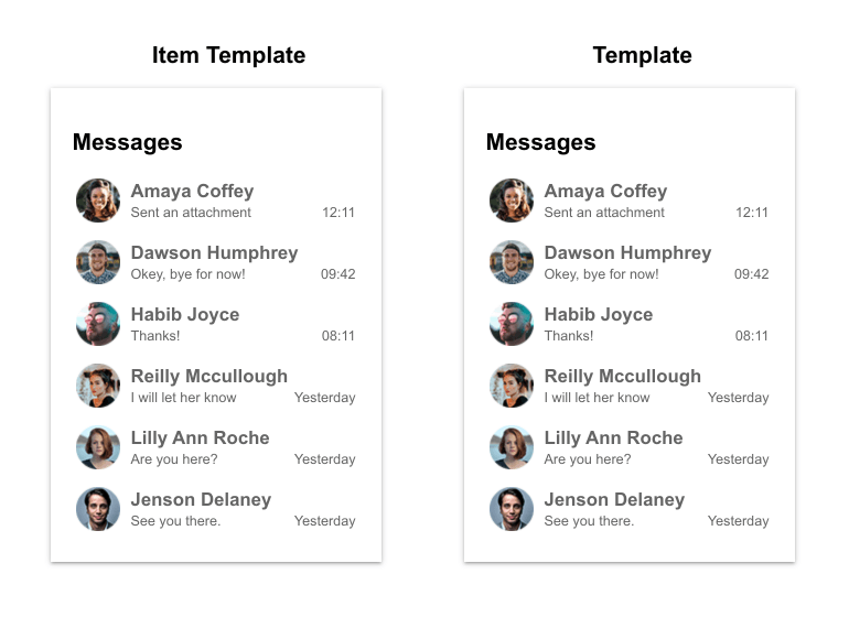 Telerik UI for Blazor Context Menu Templates Telerik UI for Blazor Context Menu Templates
