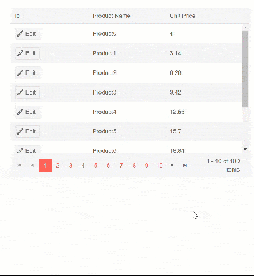 CustomEditor CustomEditor