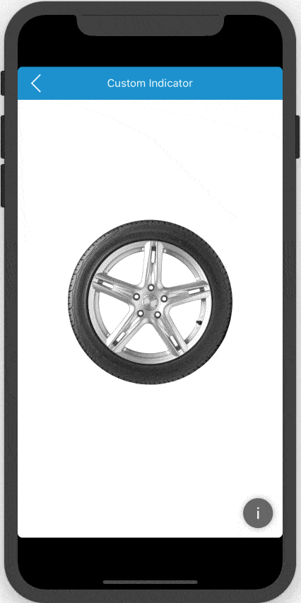 CustomGraphicalIndicator CustomGraphicalIndicator