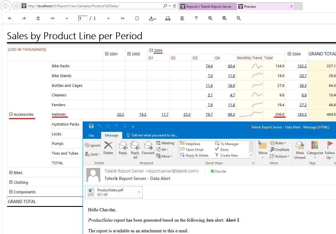 data-alerts-2 Report Server Data Alerts