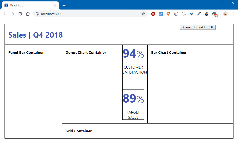 Resize Browser Responsive Width Demo
