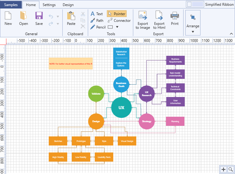 DiagramRibbon