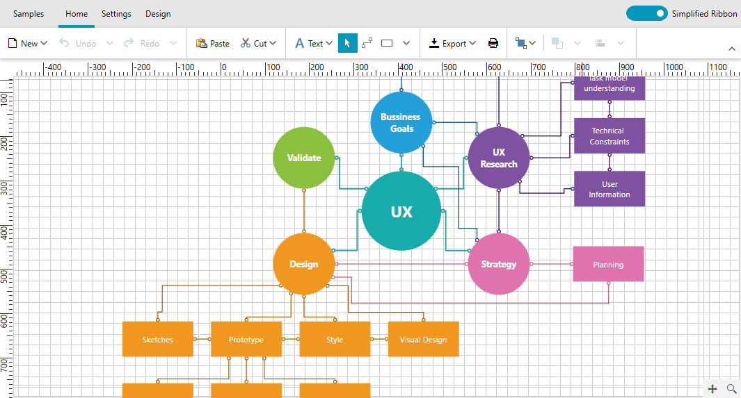 DiagramRibbon Simplified Mode