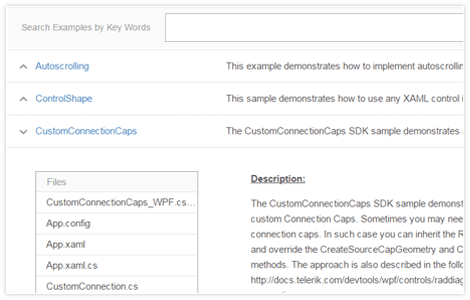 Documentation-Grid-Screen Documentation Screen