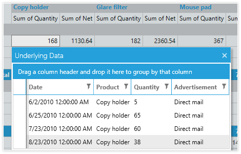 UI for WPF Pivot Drip Down UI for WPF Pivot Drip Down