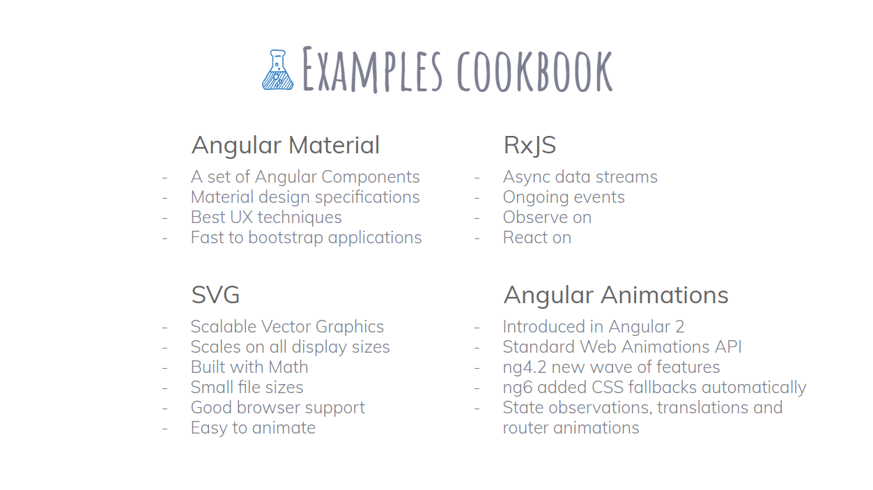 Examples-Cookbook Examples-Cookbook