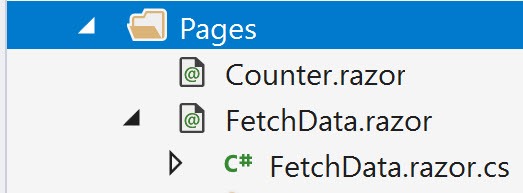 Visual Studio nests files with the same name and suffix with the .razor.cs pattern.