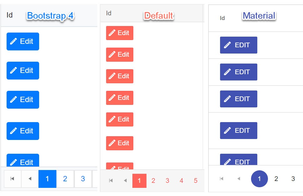 Default, Bootstrap and Material themes