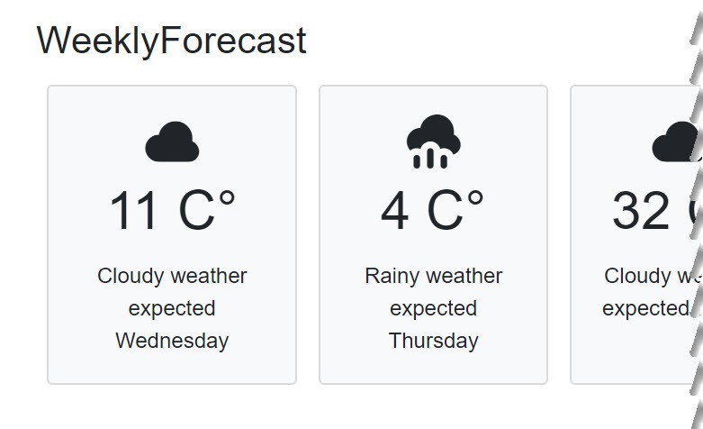 Figure 5 The weekly weather page shows a repeated weather forecast card with five static elements across the page.