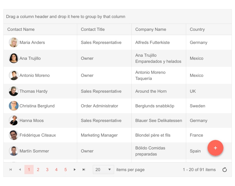 Telerik UI for ASP。网络核心Floating Action Button Component