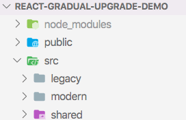 folder-structure