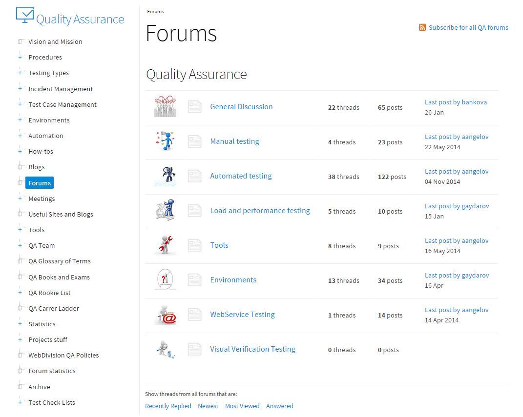 Forums Forums
