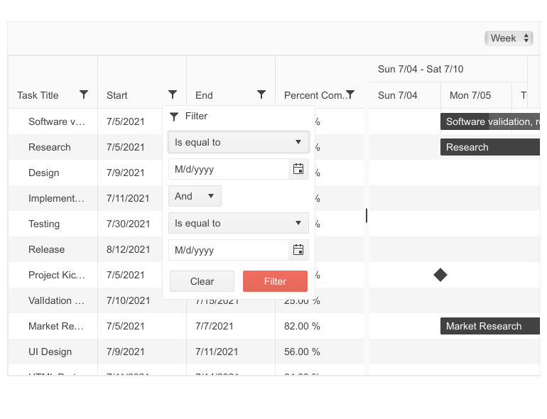 Telerik UI for Blazor Gantt - Filtering