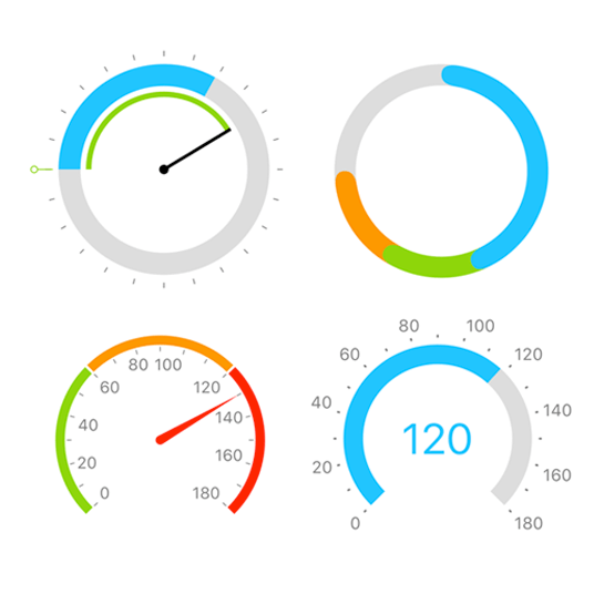 Radial Gauge for Xamarin